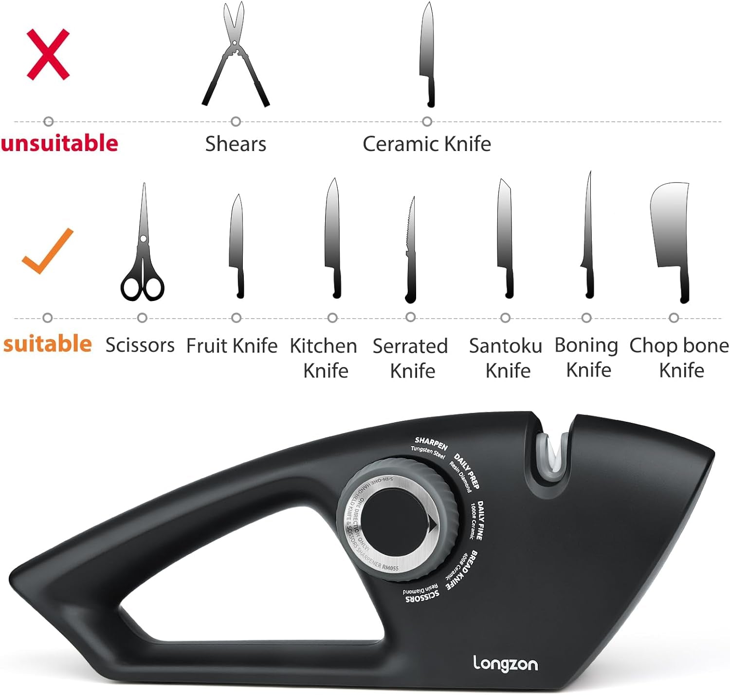 5-In-1 Knife Sharpener 5 Stage with a Pair of Cut-Resistant Glove, Original Premium Polish Blades, Serrated Knives, and Scissors